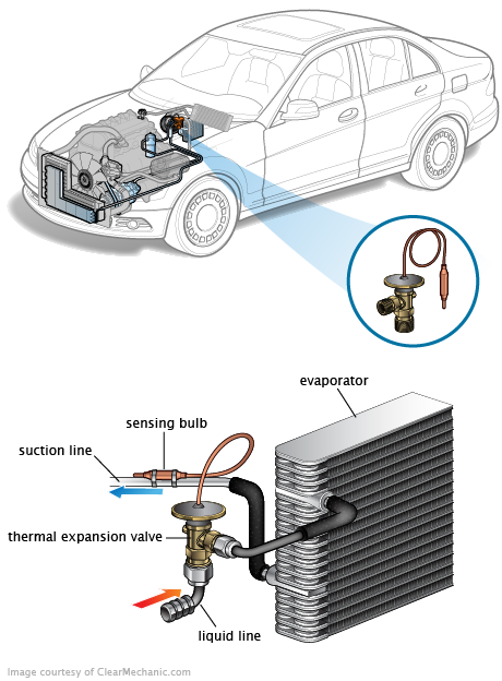 See C1427 repair manual